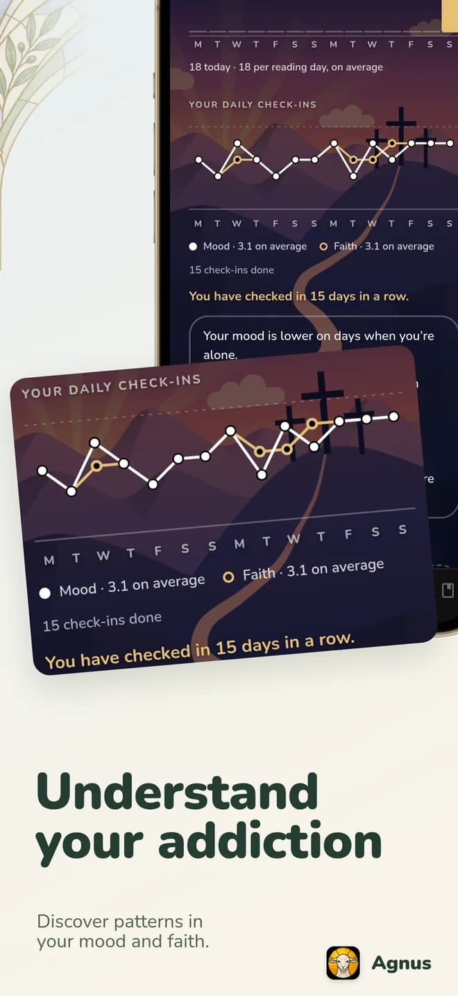 Screenshot “Understand your addiction”: the stats connect the mood and faith of each daily check-in.
